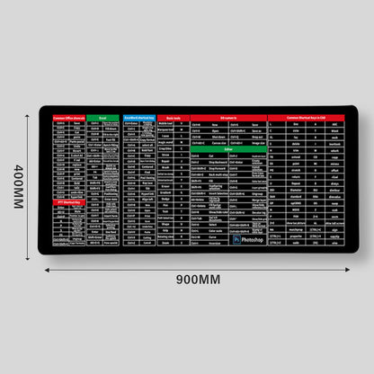 Pavé de clavier antidérapant Quick Key Super Large - avec motifs de raccourcis pour les logiciels de bureautique